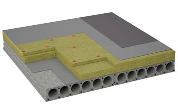 considerations of Moneymore flat roofing insulation